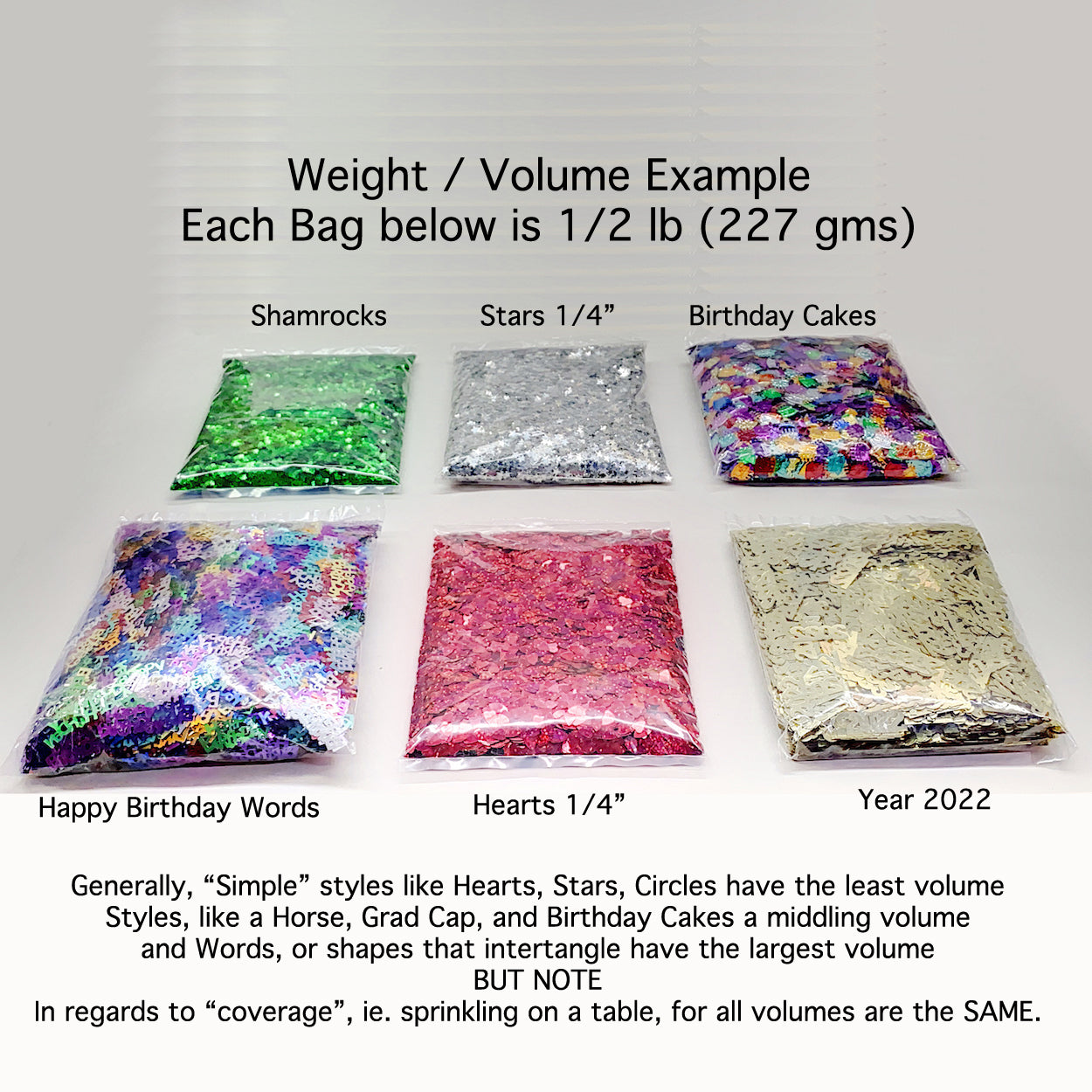 Confetti Mix - Birthday Blast – Confetti.Com